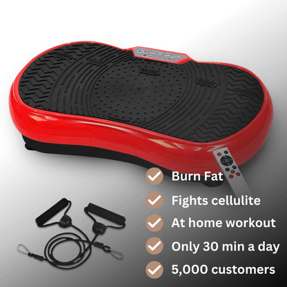 FirmFit™ Platform